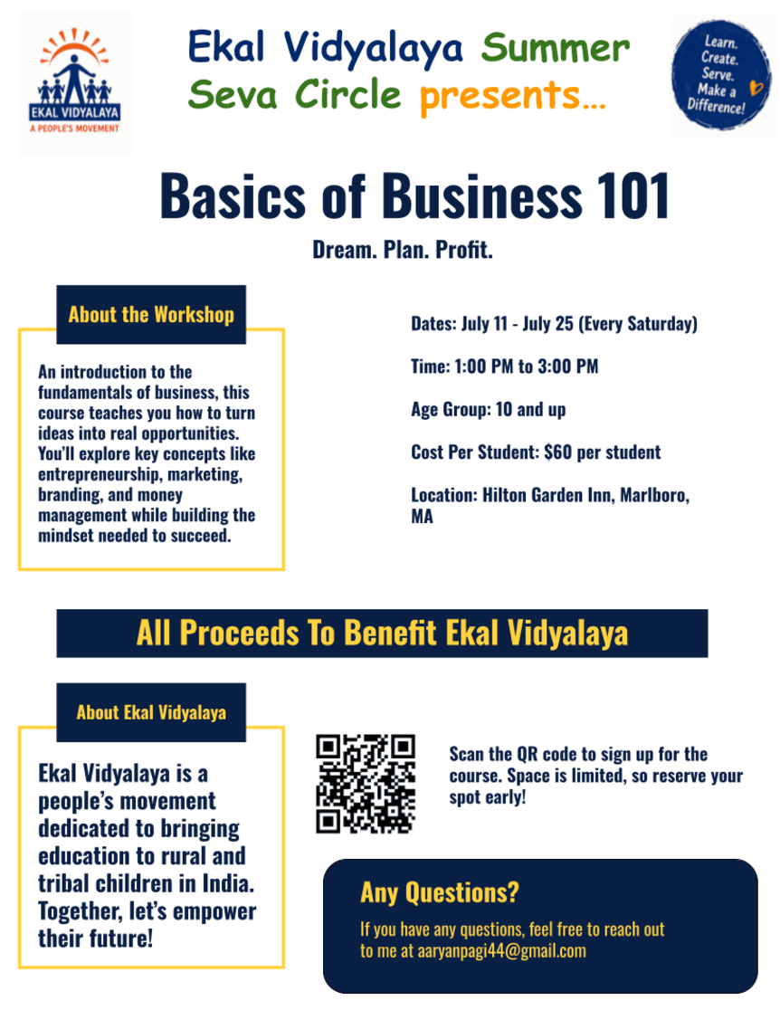  Basics of Business 101